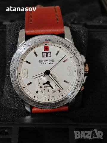 Swiss military hanova