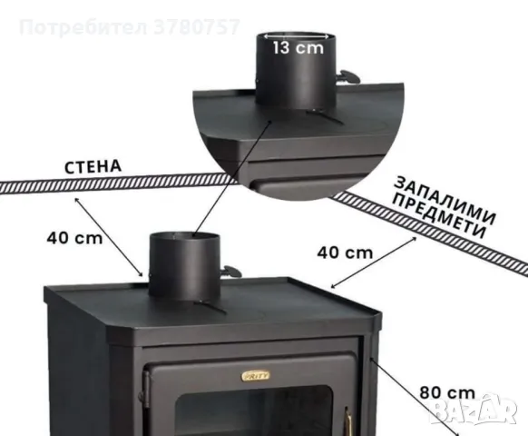 Камина с водна риза и фурна, снимка 4 - Печки, фурни - 47032706