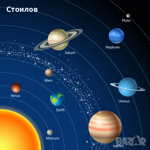 Прогноза за 2025 г., снимка 2 - Друго ясновидство - 48559920