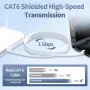 Дълъг Ethernet кабел 20m, Cat 6, 1000Mbps 250MHz 23AWG, снимка 2