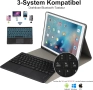 Калъф с Bluetooth Клавиатура и Тъчпад за iPad Pro 12.9 2015/ 2017, RGB Подсветка, снимка 2