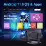 [НОВ] LED Видео SMART проектор MAGCUBIC HY320 Android 11 390ANSI 1920x1080P за домашно кино, снимка 6