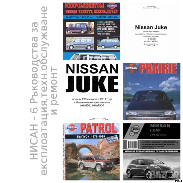 NISSAN - 6 ръководства за експлоатация,техн.обсл. и ремонт /на CD/, снимка 1