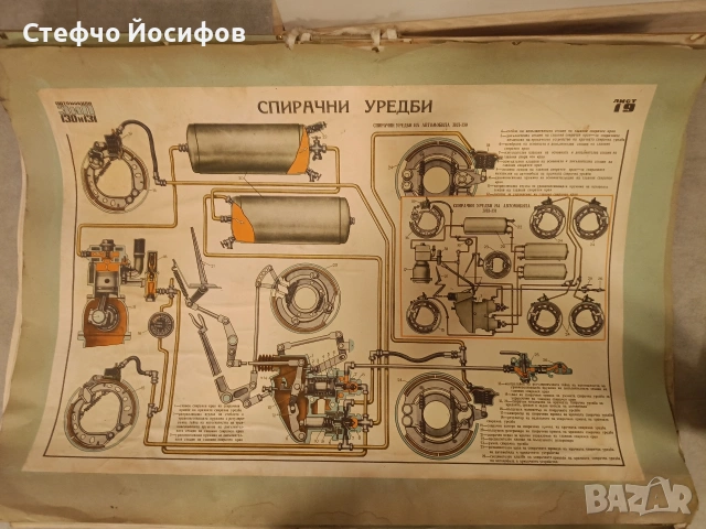 Учебни табла за Зил 130,131, снимка 10 - Антикварни и старинни предмети - 53013607