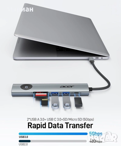 acer USB C Hub, 7-in-1 USB C to HDMI, снимка 4 - Друга електроника - 53849342