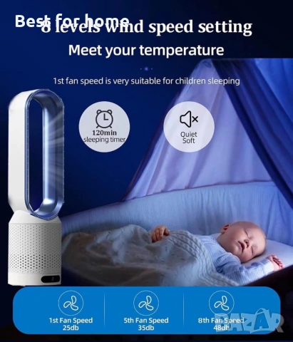 2 в 1 пречиствател на въздух, вентилатор за кула без лопатки, вентилатор за кула , снимка 6 - Вентилатори - 53726363