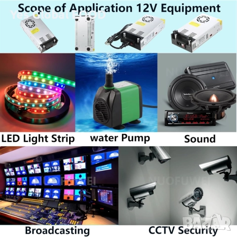 Захранване 12V 40A 480W трансформатор AC към DC 220V→12V, снимка 5 - Друга електроника - 52414000