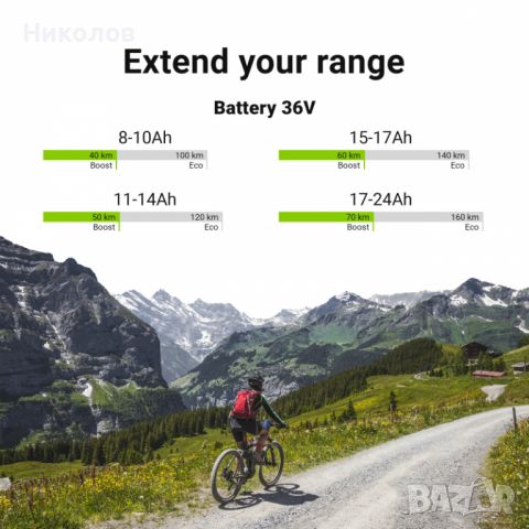 НОВИ Литиеви Батерии за Електро Велосипед ,Скутер, снимка 5 - Части за велосипеди - 46447202
