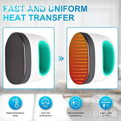 Mefine мини термопреса за тениски, снимка 6 - Друга електроника - 53883680