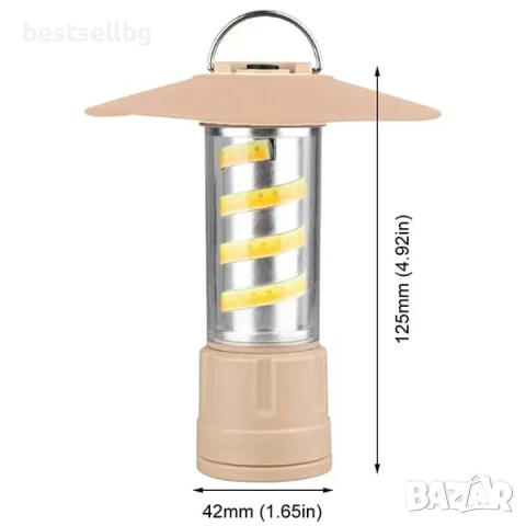 Мощна акумулаторна къмпинг лампа LED фенер USB зареждане кука за риболов туризъм палатка аварии, снимка 3 - Къмпинг осветление - 51204300