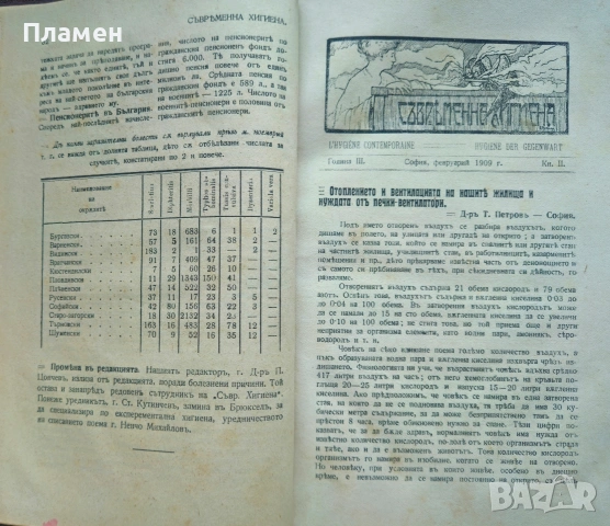 Съвременна хигиена. Кн. 1-5, 7 / 1909; Майка и дете. Кн. 8 / 1905, Медицинска беседа , снимка 2 - Антикварни и старинни предмети - 53698882