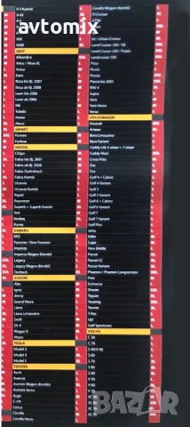 Покривало за кола против градушка размер - XXXL 533см х 178см х 119cм, снимка 3 - Аксесоари и консумативи - 49938285