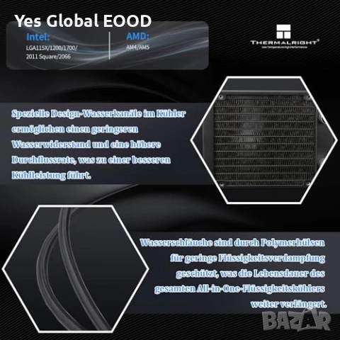 Thermalright Aqua Elite 120 V3 CPU водно охлаждане, снимка 3 - Други - 53634569