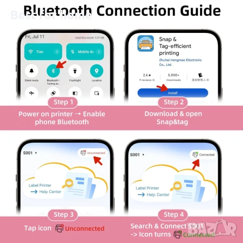 ORGSTA S001 Машина за етикетиране с лента, снимка 3 - Друга електроника - 54124316