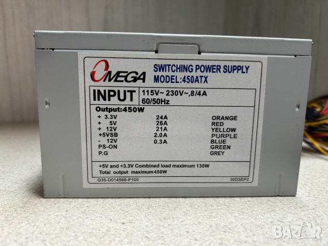 Захранване за настолен компютър Omega 450W, снимка 2 - Захранвания и кутии - 53217096