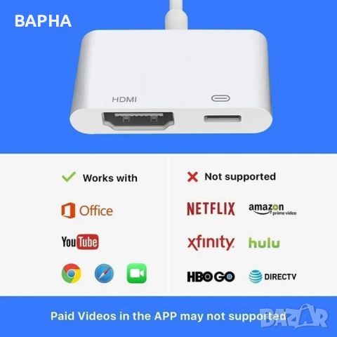 Адаптер lighting to HDMI, снимка 5 - Аксесоари за Apple - 45237194