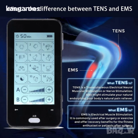 Мускулен стимулатор AresPro, 24 режима, тъч скрийн, презареждаем, с електроди, подложки, електрическ, снимка 3 - Медицинска апаратура - 52329864