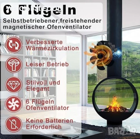 Магнитен вентилатор за комин 6 перки без ток GB6DC, снимка 3 - Други стоки за дома - 53338603