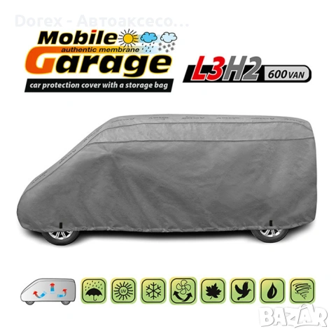 Покривало Kegel серия Mobile за VAN, снимка 7 - Аксесоари и консумативи - 53659360