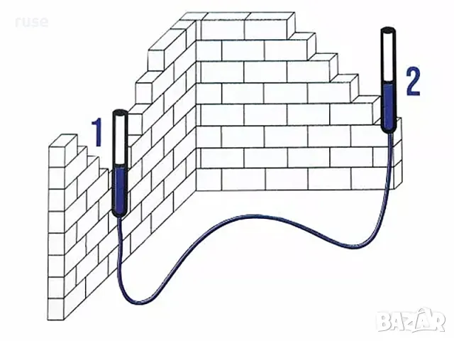НОВ! Воден нивелир 15 метра, снимка 2 - Измервателни инструменти - 49898203