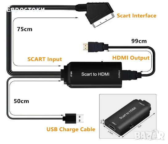 AMANKA Scart към HDMI конвертор, HD 1080P SCART към HDMI адаптер, аудио видео конвертор за HDTV VHS , снимка 7 - Стойки, 3D очила, аксесоари - 47068149