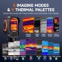Нова Инфрачервена термокамера FOXWELL 2D/3D PC анализ лазер LED IP54, снимка 7