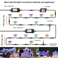 Smart Led декинкг осветление за градина , басейн , веранда , тераса декоративно осветление , снимка 4 - Лед осветление - 46116702