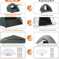 Палатка за къмпинг Cflity, за 3 човека, Автоматична,трипластова,зелена, снимка 5 - Палатки - 45784286