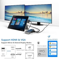 Surface Pro Dock само за Surface Pro 4/Pro 5/Pro 6 USB хъб с Gigabit Ethernet порт, HDMI VGA 4K , снимка 2 - Друга електроника - 44975966