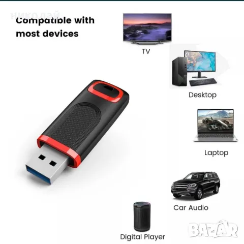 128 GB USB3 FLASH DRIVE, снимка 1 - USB Flash памети - 46937361