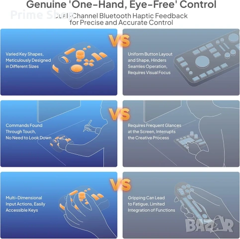TourBox Elite: Bluetooth Контролер за Обработка на Снимки и Видео, снимка 5 - Джойстици и геймпадове - 53288292