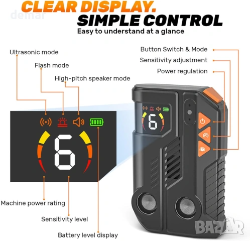 Устройство против лай за кучета с изкуствен интелект, 4 регулируеми режима, IPX6, снимка 5 - За кучета - 53784042