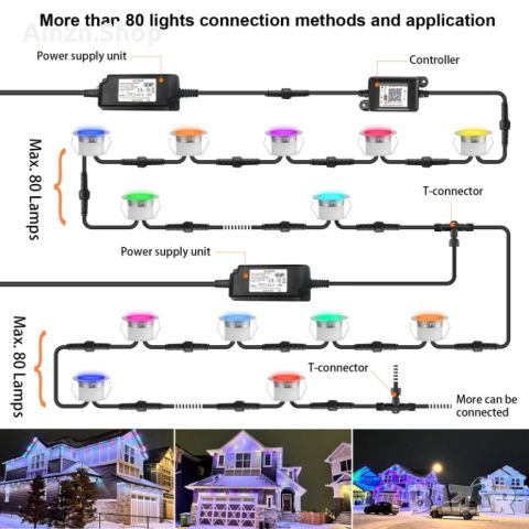 Smart Led декинкг осветление за градина , басейн , веранда , тераса декоративно осветление , снимка 4 - Лед осветление - 46116702