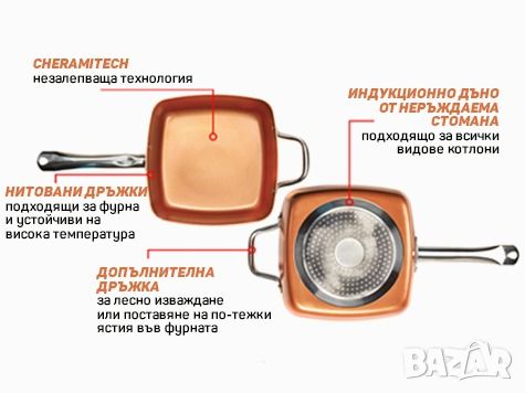 Топ цена! Нов дълбок тиган Copper Pan комплект от 4 части, Незалепващо покритие, 5 начина на готвене, снимка 5 - Съдове за готвене - 46104920