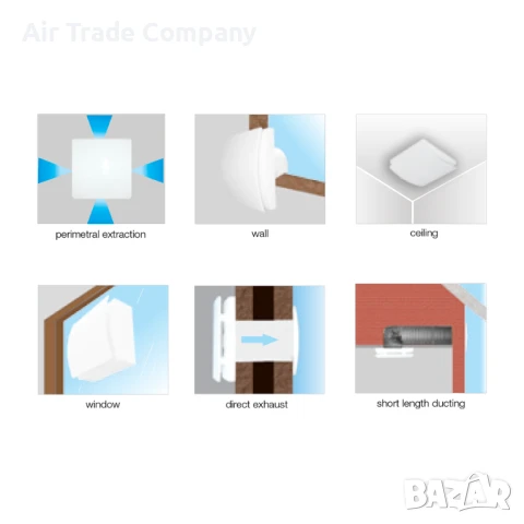 QD/ Ø120T – Вентилатор за баня с клапа и таймер, снимка 2 - Вентилатори - 50471738