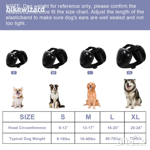 Кучешки наушници, слушалки с шумопотискане, защита на слуха  размер S НОВИ, снимка 2 - Други стоки за животни - 53639302