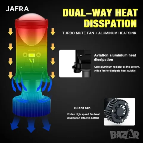 Премиум LED H4 Фарове 8000LM – Комплект 2 бр. Ултра Ярка Светлина, Вентилатор, 6500K Бяла Леща, снимка 4 - Аксесоари и консумативи - 48492626