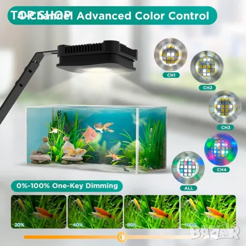 Осветление за аквариум Lominie, 4 канала с възможност за димиране,30 W, снимка 6 - Оборудване за аквариуми - 49926671