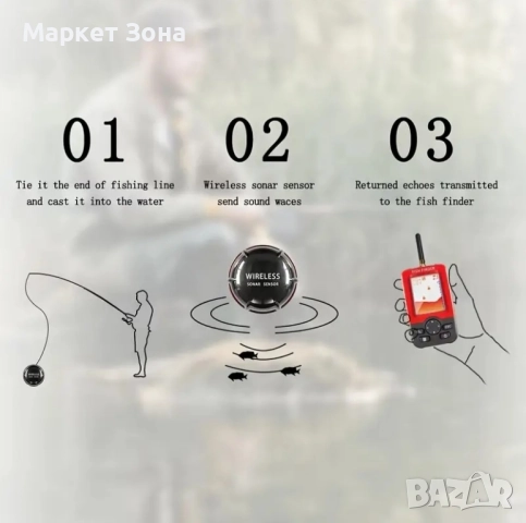 Sonar Fish Finder XJ-02 – Лесен начин да откриете риба, снимка 2 - Екипировка - 51704752