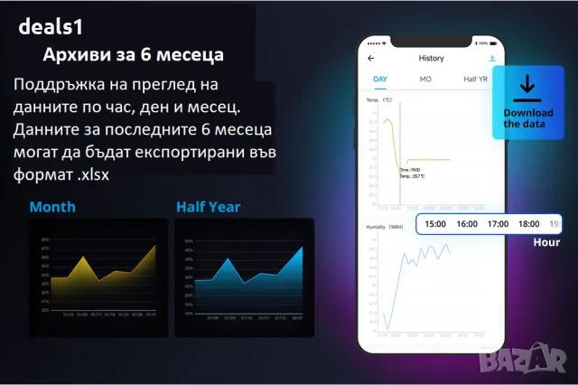 SONOFF TH Elite Интелигентен превключвател за наблюдение на температура и влажност 20A, снимка 13 - Друга електроника - 48051138