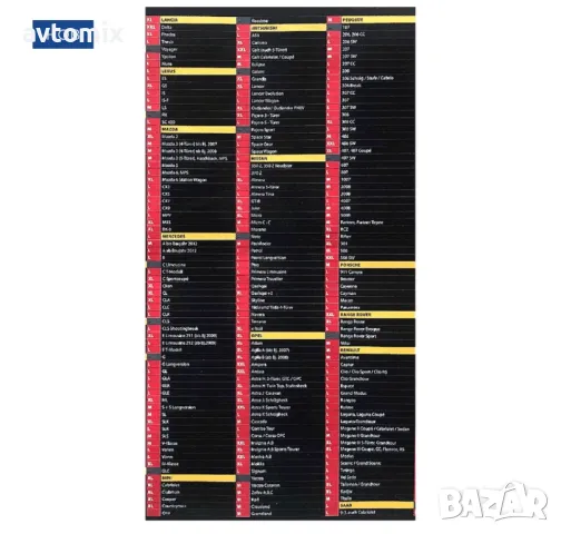 Покривало против градушка, размер XL, 482 х 178 х 119 cм, снимка 5 - Аксесоари и консумативи - 49723844