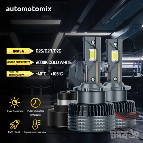 Крушки Диодни за Фар D2S, D2R, D2C, 2броя, CAMBUS - 282503, снимка 7 - Аксесоари и консумативи - 52016299