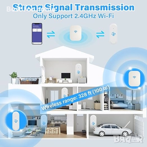 Onherm WiFi термохигрометър, за 4 стаи с Hub mini, IP65, снимка 3 - Други - 52277563