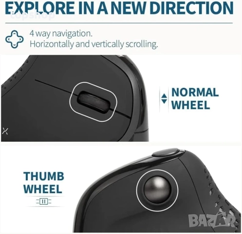 НОВА, ПЕРФЕКТНА безжична ергономична вертикална мишка DeLUX M618XSD Seeker с OLED екран..., снимка 8 - Клавиатури и мишки - 51572555