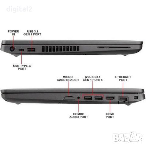 Лаптоп Dell Latitude 5400 - 14" Core i5-8250 16GB DDR4 512GB NvMe 2г.Гаранция, снимка 3 - Лаптопи за работа - 45524396