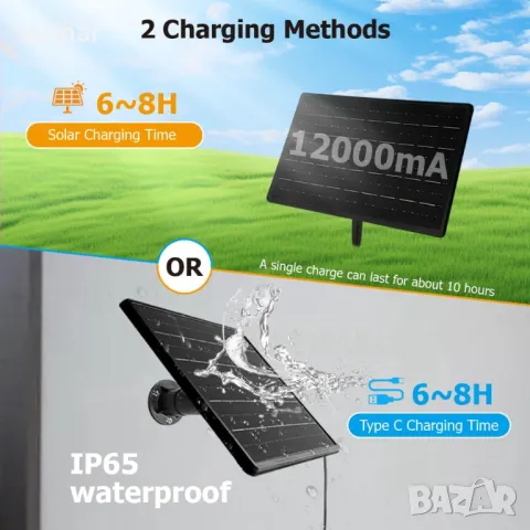 Соларни постоянни външни осветителни тела, интелигентни RGB Plus IC, 66 сцени, IP67, 15 метра, снимка 2 - Соларни лампи - 49871964