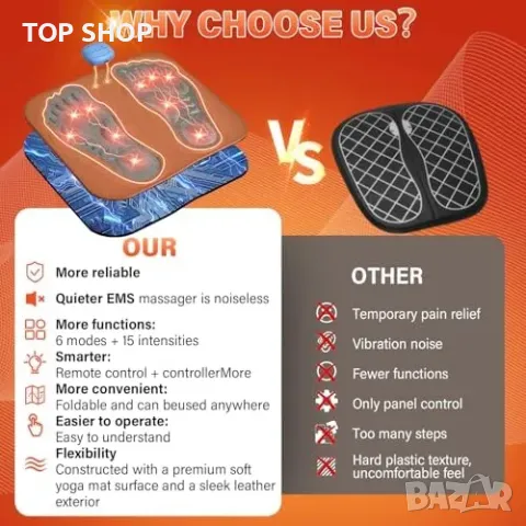 Нов Електронен масажор за кръвообращение и болка в краката с 15 нива, снимка 2 - Масажори - 49956922