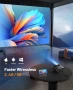 ELEPHAS проектор с 5G WiFi съвместим с TV Stick/HDMI/USB/iOS/Android, снимка 4