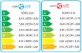 Инверторен климатик SENDO ZEAS 12000 BTU, снимка 4