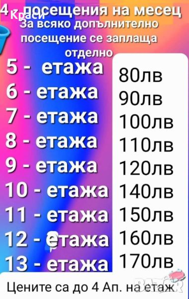 Почистване на жилищни входове,офиси, домове, снимка 1